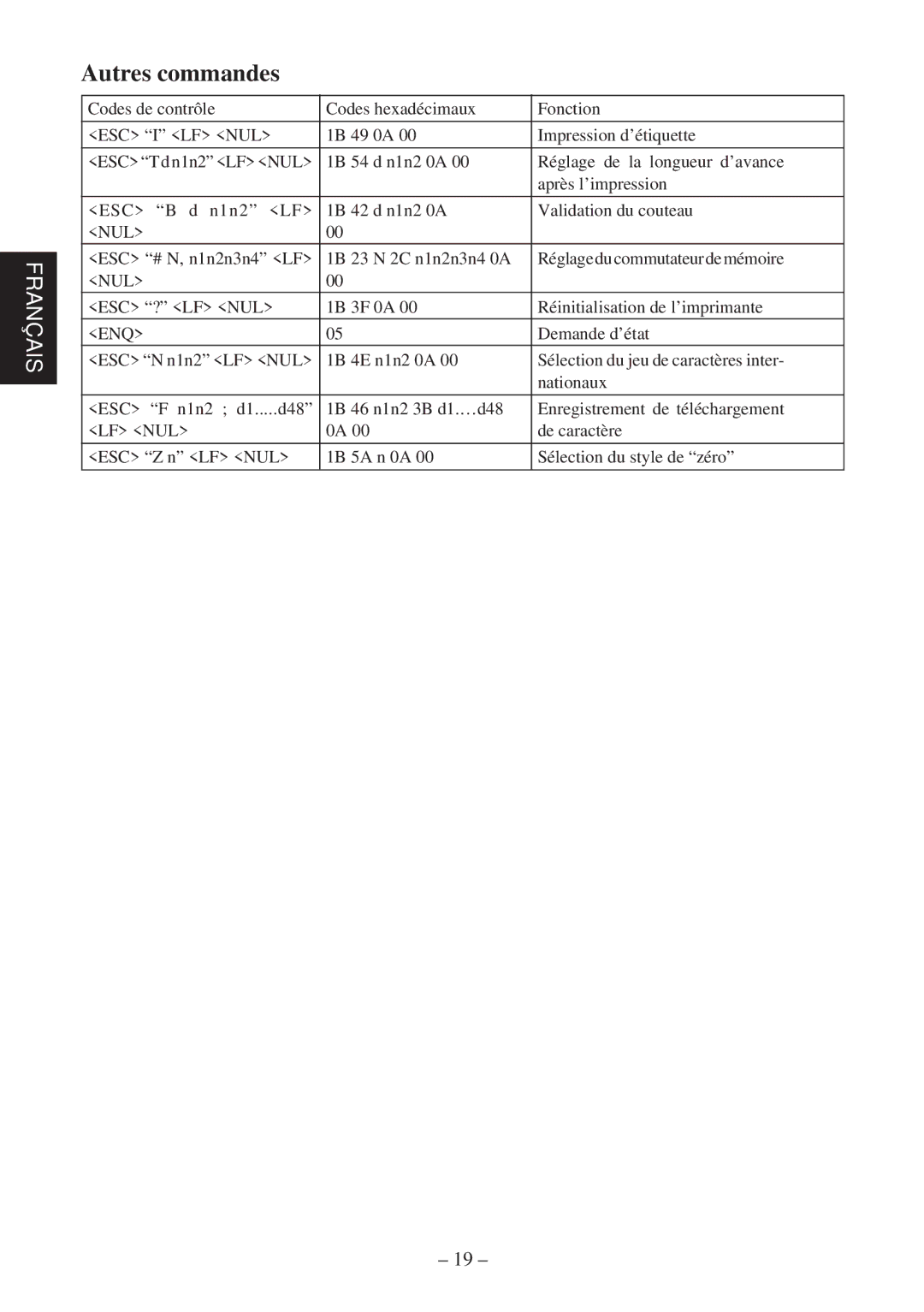 Star Micronics TSP400 Series user manual Autres commandes 