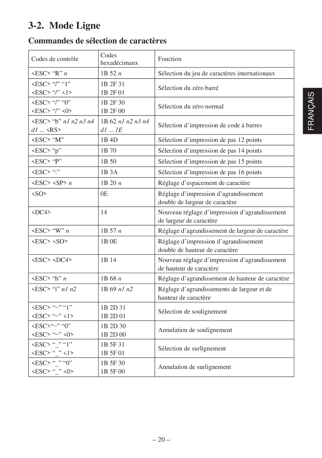 Star Micronics TSP400 Series user manual Mode Ligne, Commandes de sélection de caractères 