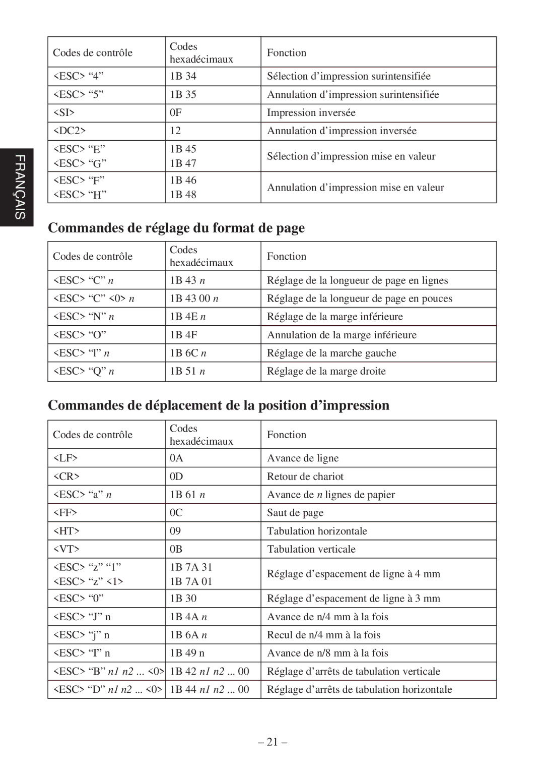 Star Micronics TSP400 Series Commandes de réglage du format de, Commandes de déplacement de la position d’impression 