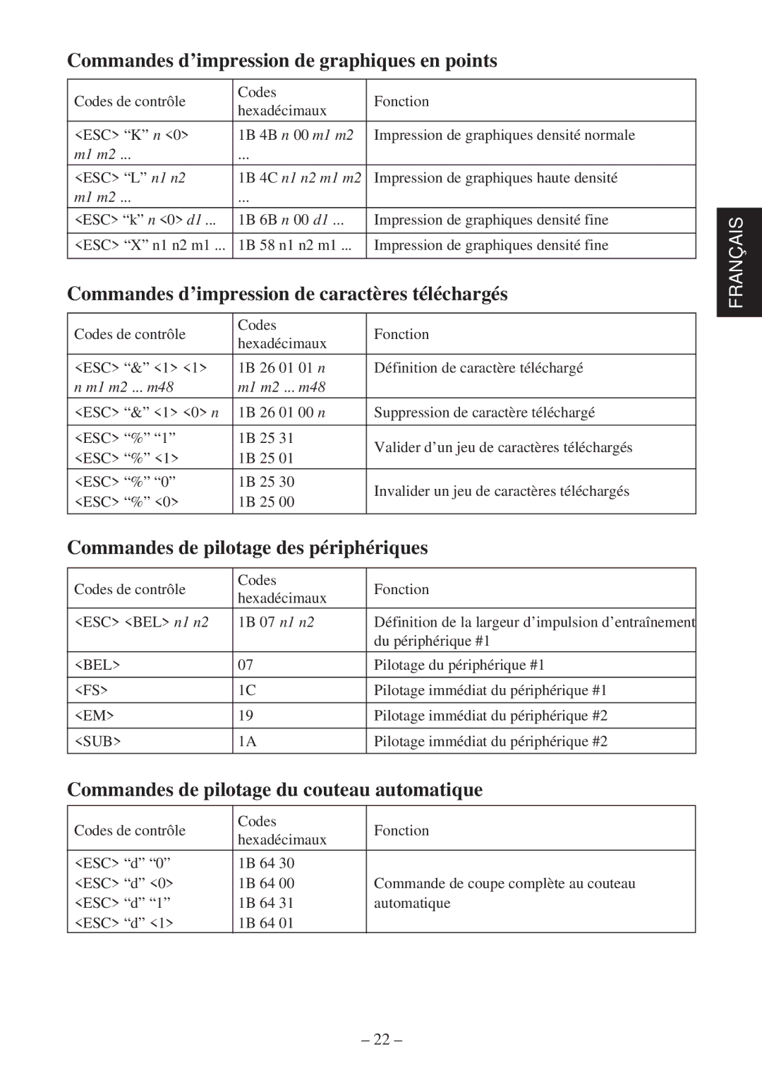 Star Micronics TSP400 Series Commandes d’impression de graphiques en points, Commandes de pilotage des périphériques 