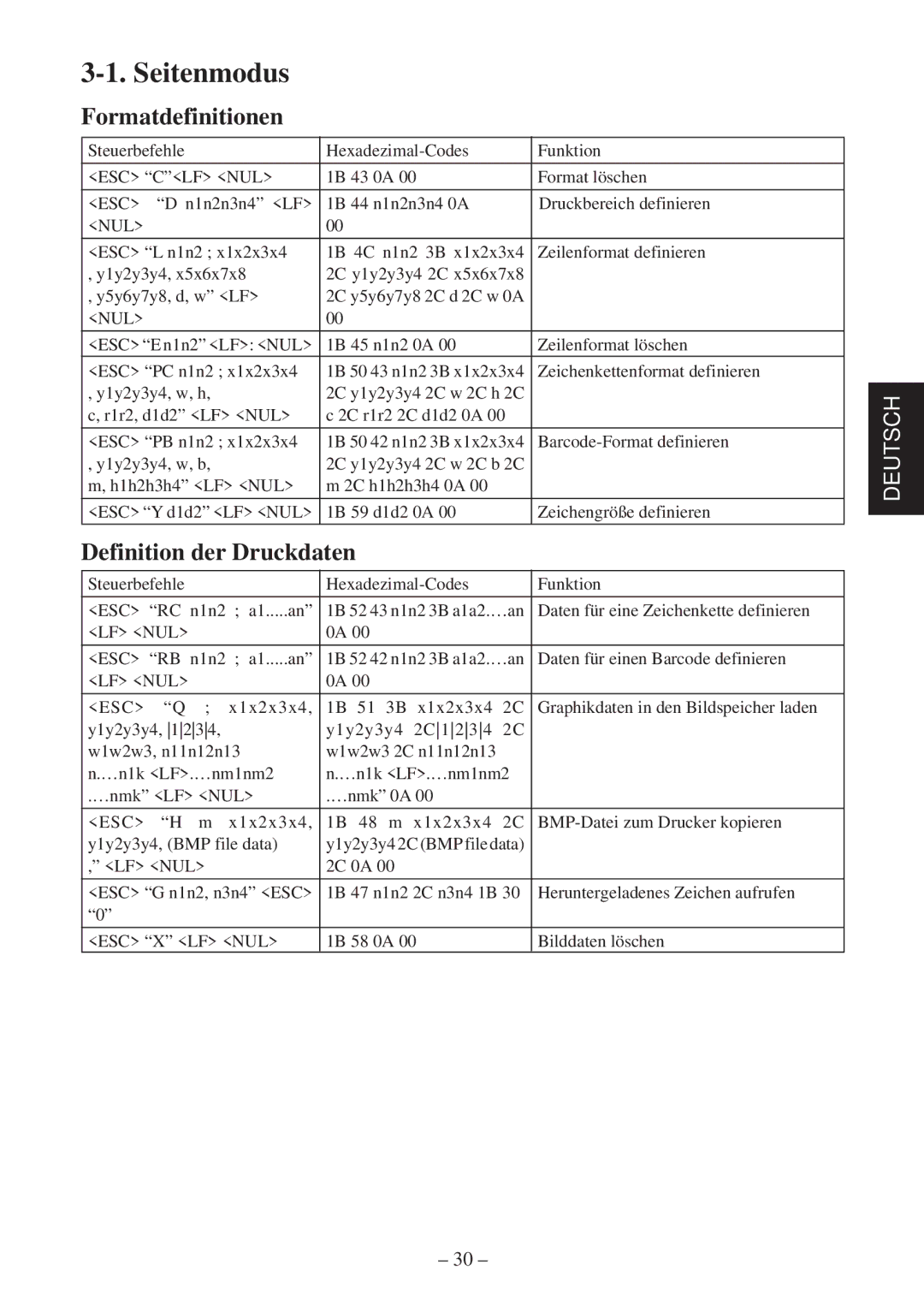 Star Micronics TSP400 Series user manual Seitenmodus, Formatdefinitionen, Definition der Druckdaten 