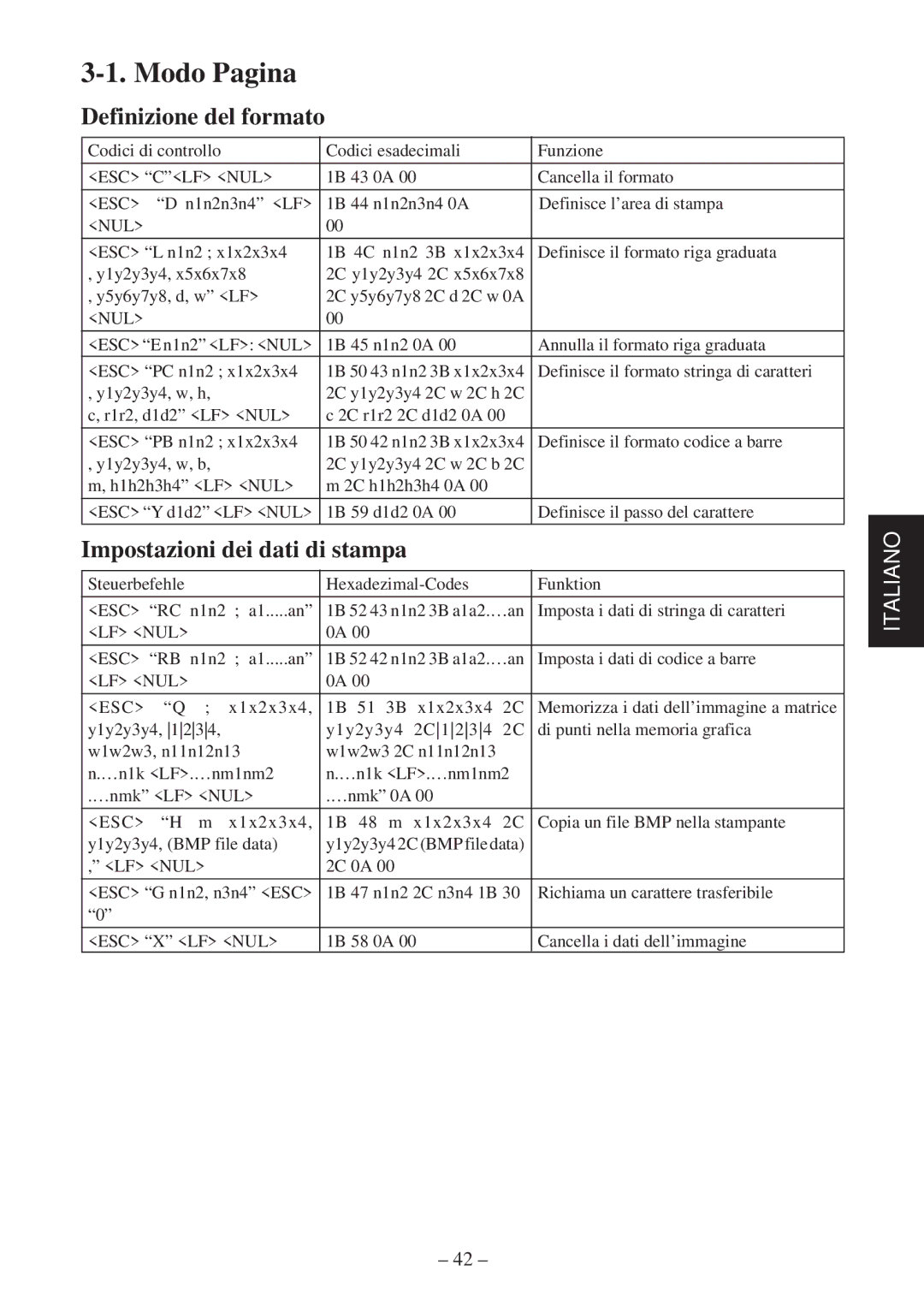 Star Micronics TSP400 Series user manual Modo Pagina Definizione del formato, Impostazioni dei dati di stampa 