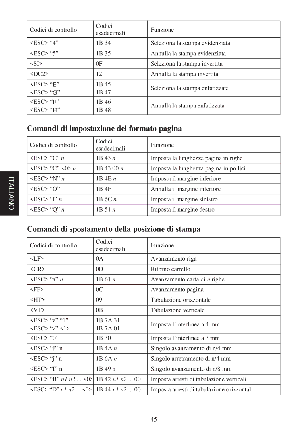 Star Micronics TSP400 Series Comandi di impostazione del formato pagina, Comandi di spostamento della posizione di stampa 