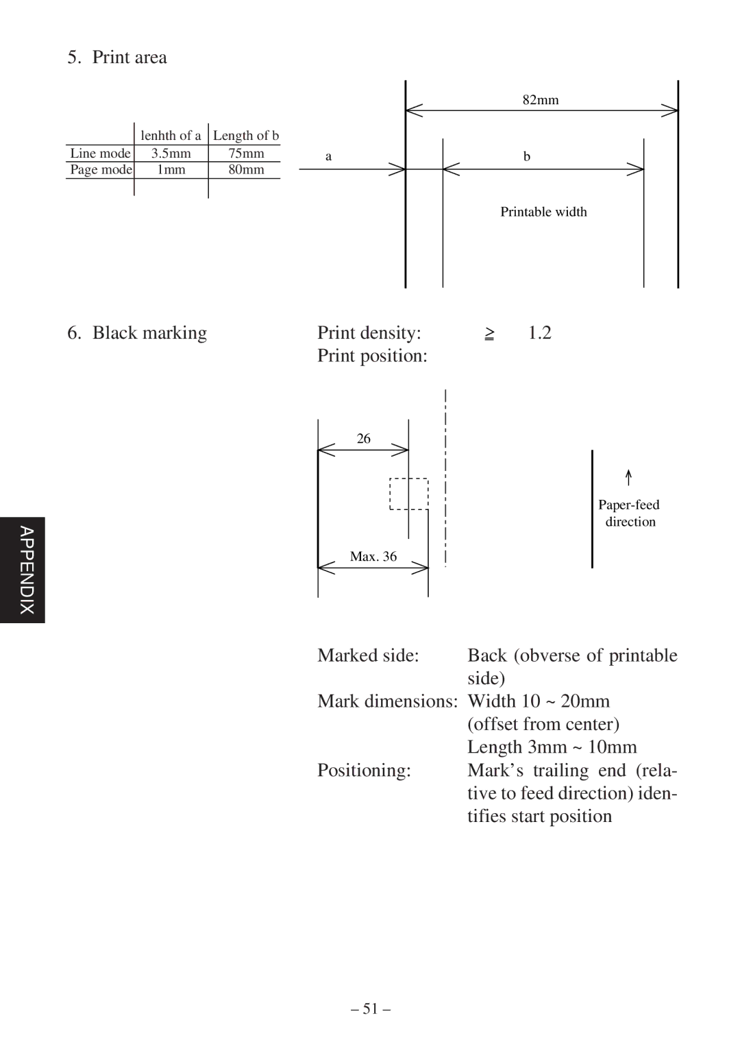 Star Micronics TSP400 Series user manual Print area 