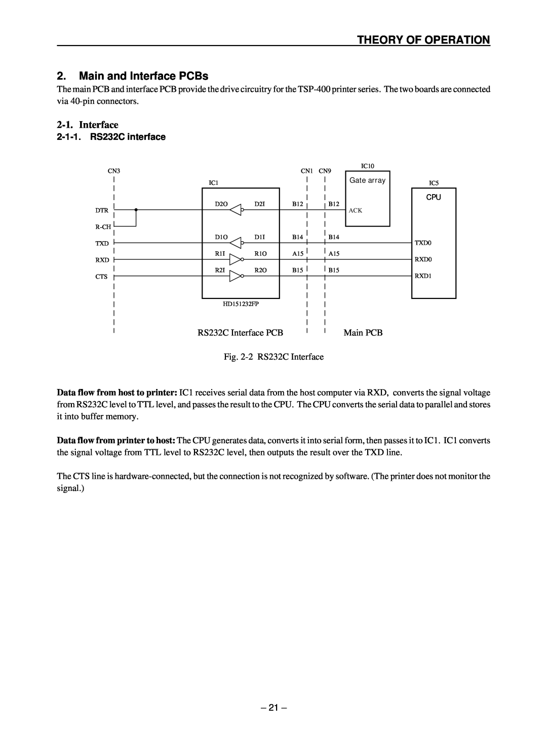 Star Micronics TSP400 technical manual THEORY OF OPERATION 2. Main and Interface PCBs 