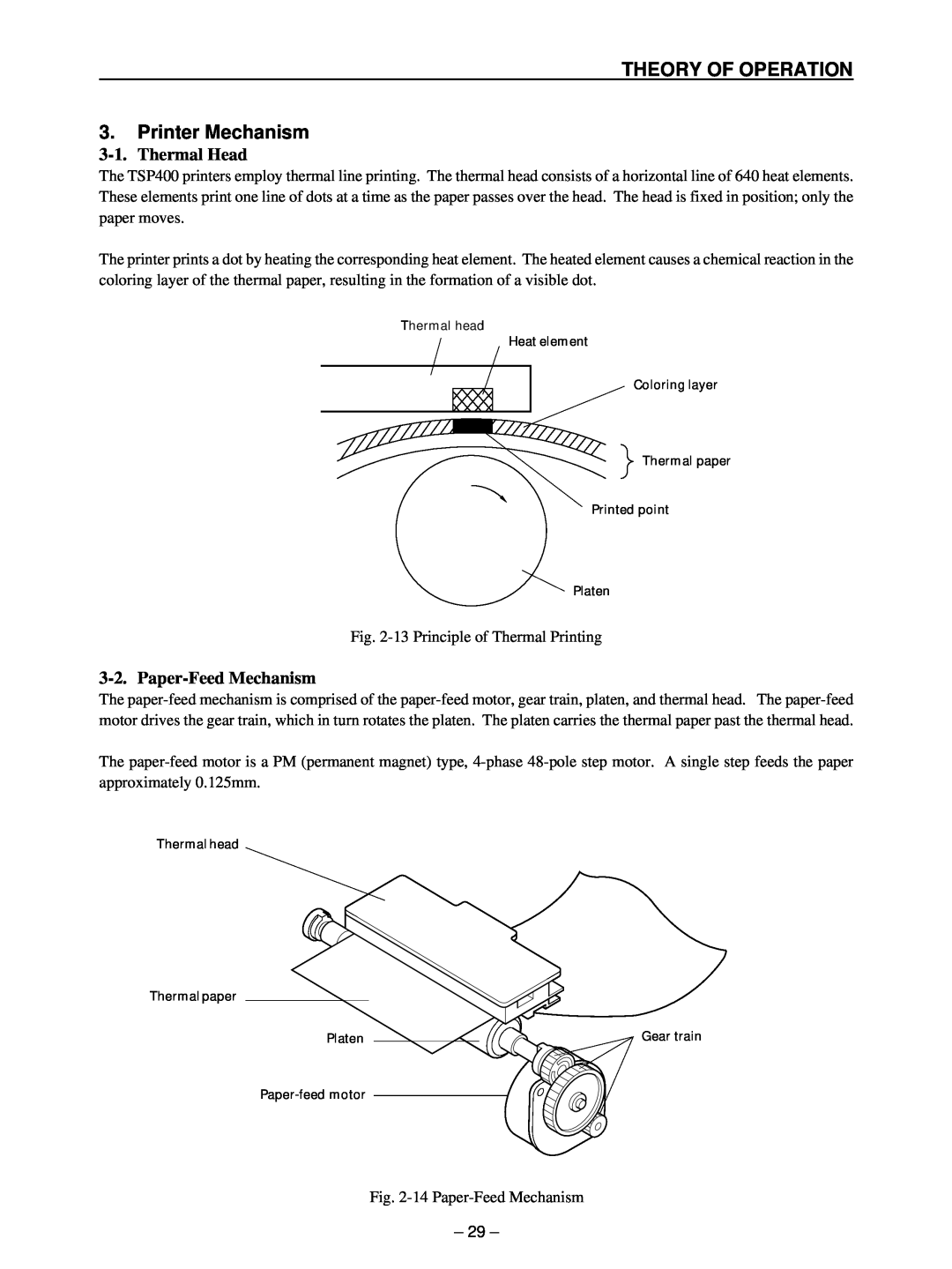 Star Micronics TSP400 technical manual THEORY OF OPERATION 3. Printer Mechanism, Thermal Head, Paper-Feed Mechanism 