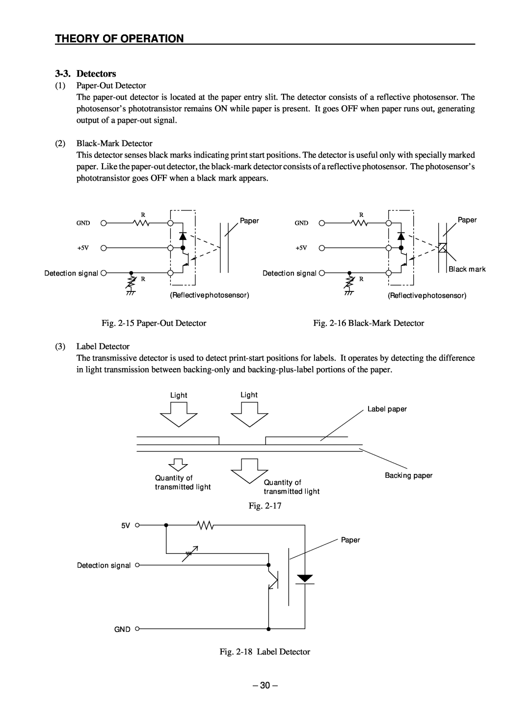 Star Micronics TSP400 technical manual Detectors, Theory Of Operation 