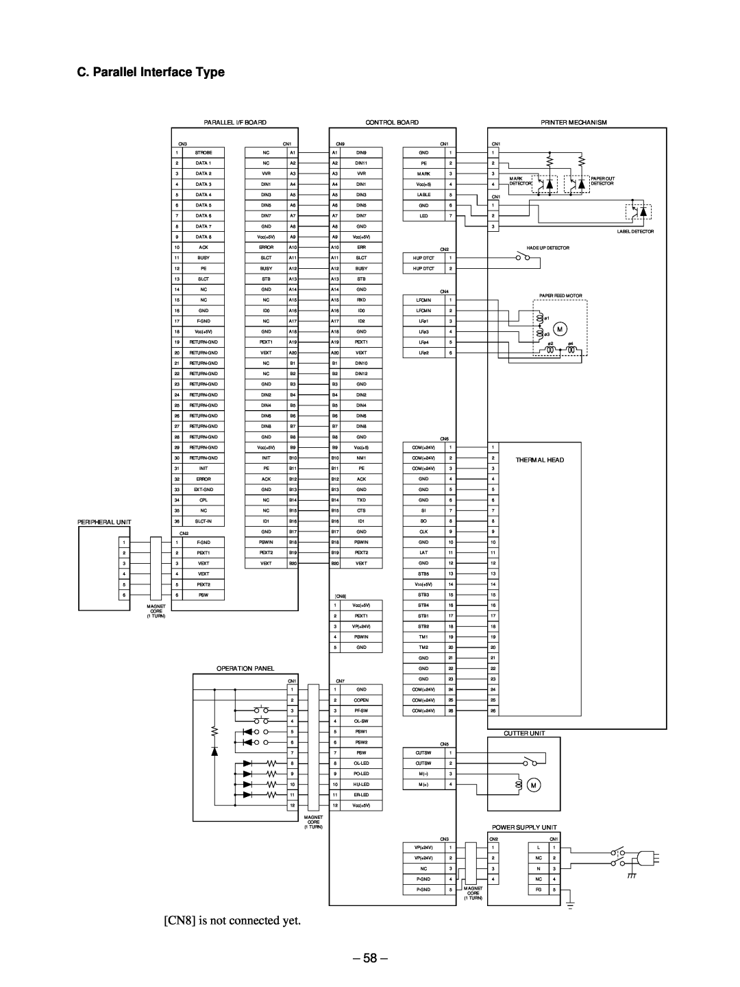 Star Micronics TSP400 Parallel I/F Board, Control Board, Peripheral Unit, Operation Panel, Thermal Head, Printer Mechanism 