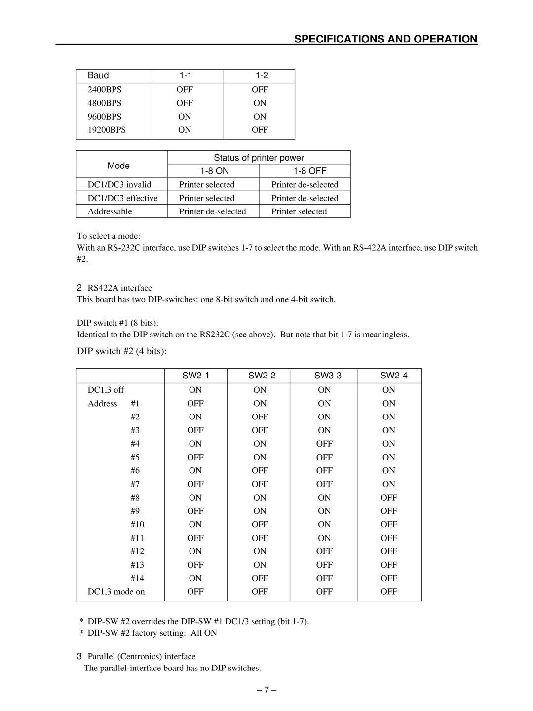 Star Micronics TSP400 technical manual Baud 