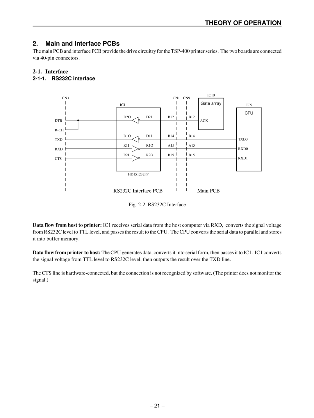 Star Micronics TSP400 technical manual Main and Interface PCBs 