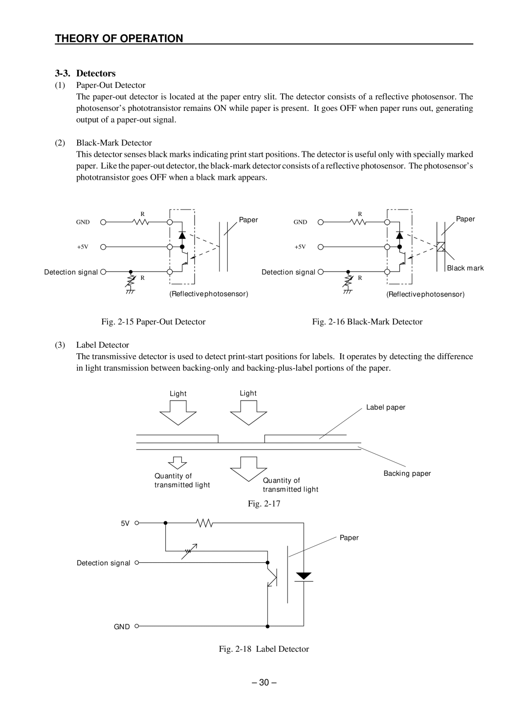 Star Micronics TSP400 technical manual Detectors, Paper-Out Detector 