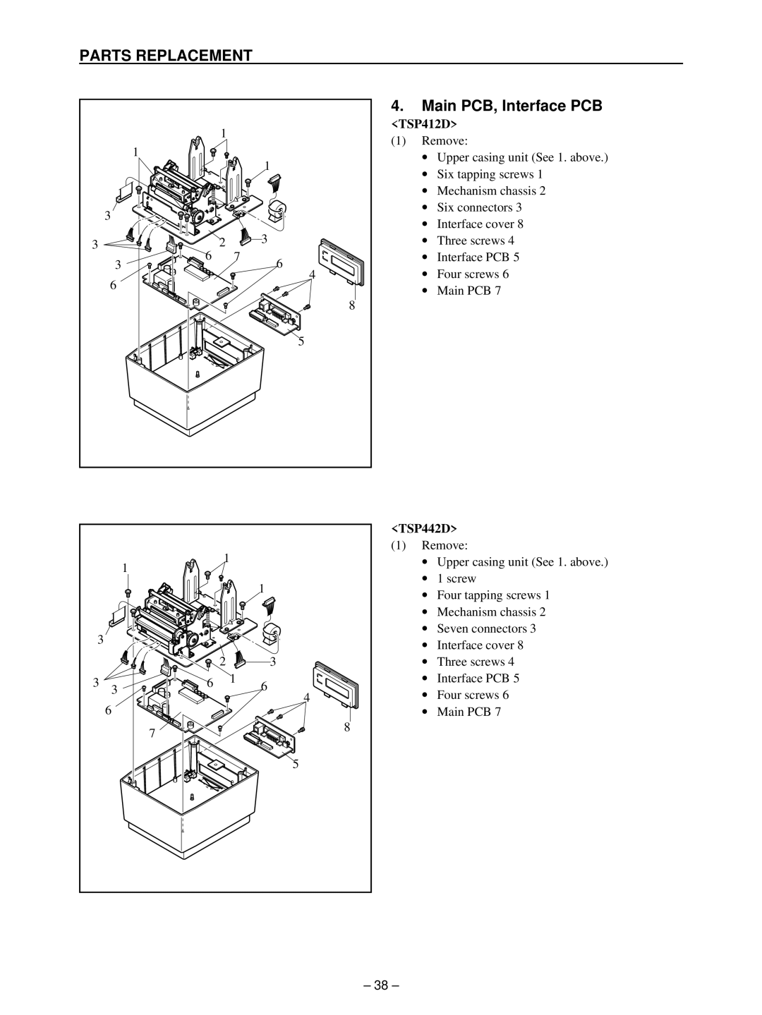 Star Micronics TSP400 technical manual Main PCB, Interface PCB 