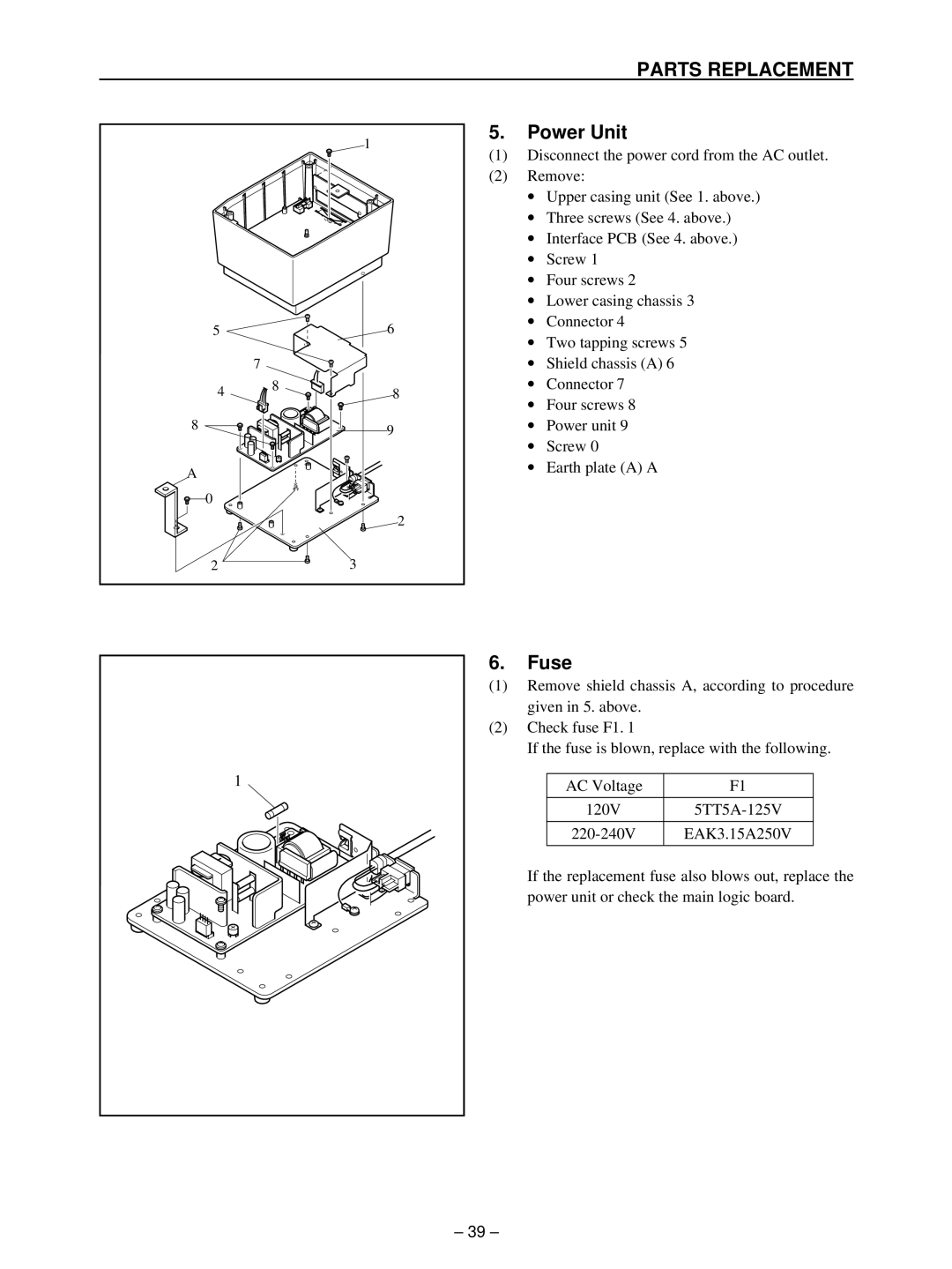 Star Micronics TSP400 technical manual Power Unit, Fuse 