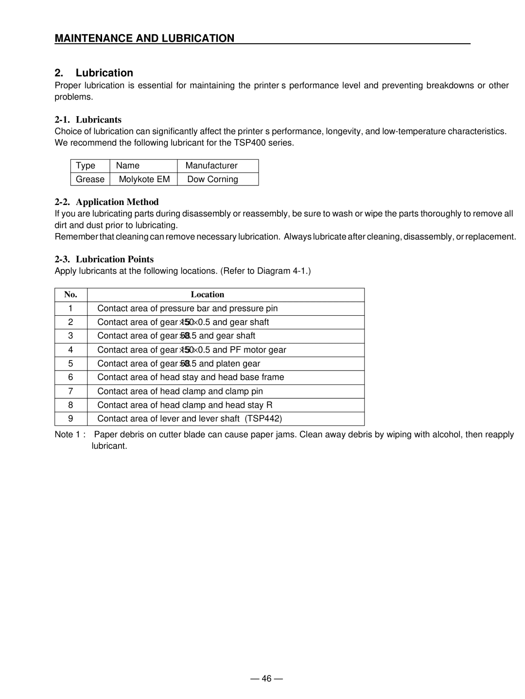 Star Micronics TSP400 technical manual Lubricants, Application Method, Lubrication Points 