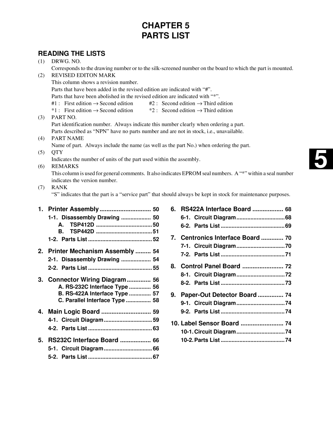 Star Micronics TSP400 technical manual Chapter Parts List 