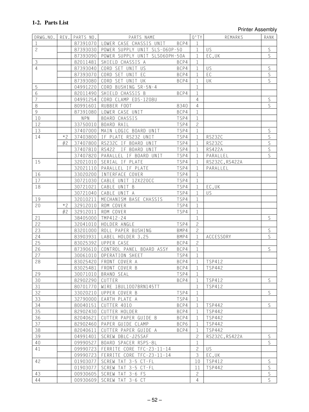 Star Micronics TSP400 technical manual Parts List, Printer Assembly 