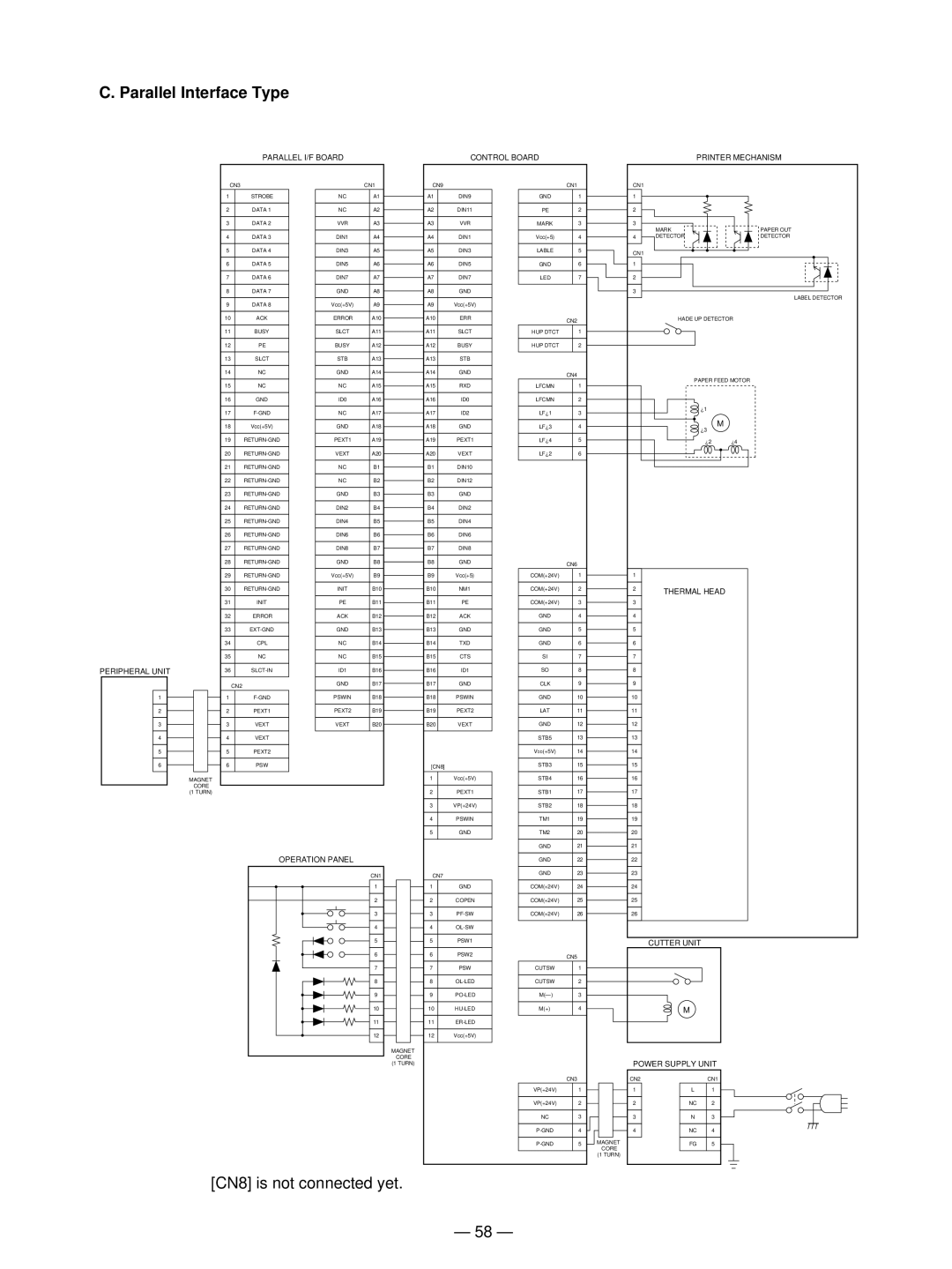 Star Micronics TSP400 technical manual Parallel Interface Type 