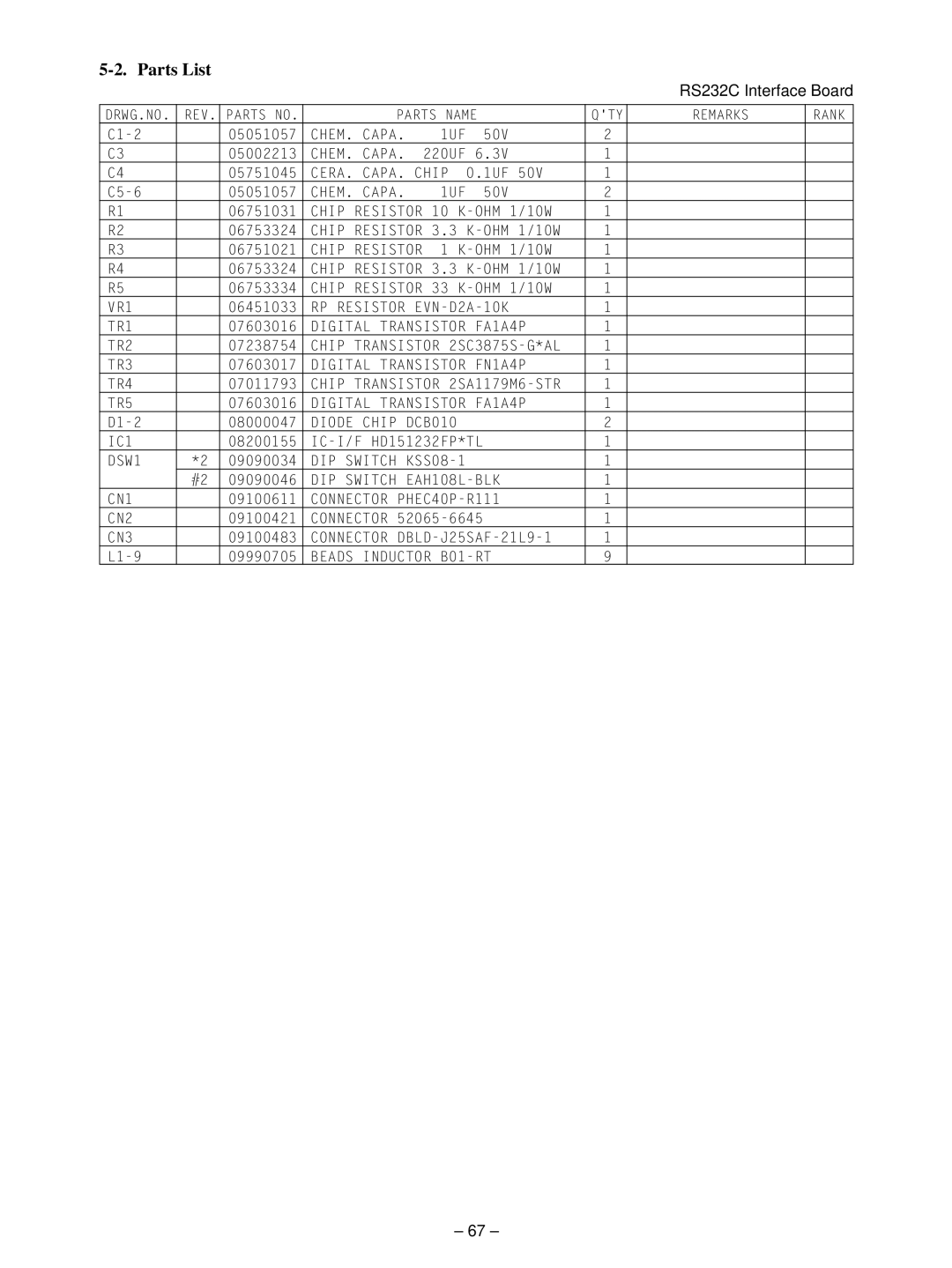 Star Micronics TSP400 technical manual Parts List, RS232C Interface Board 