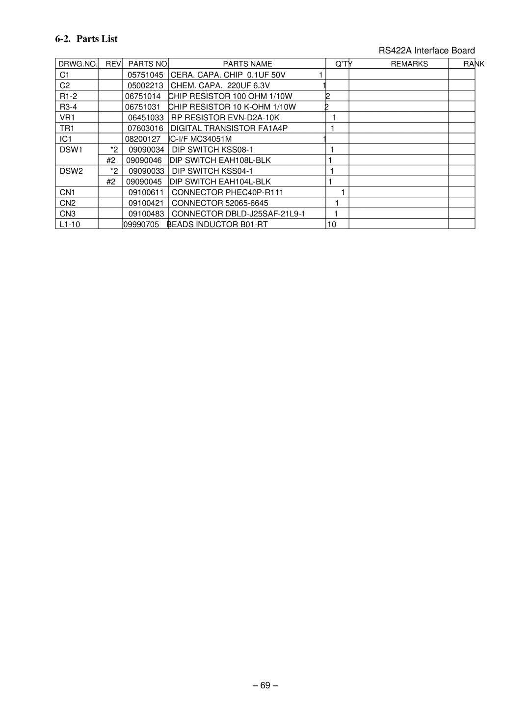 Star Micronics TSP400 technical manual RS422A Interface Board 