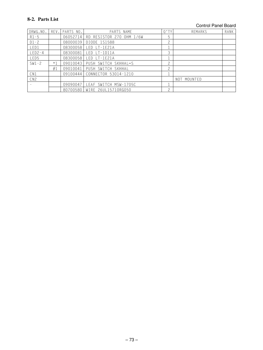 Star Micronics TSP400 technical manual Control Panel Board 