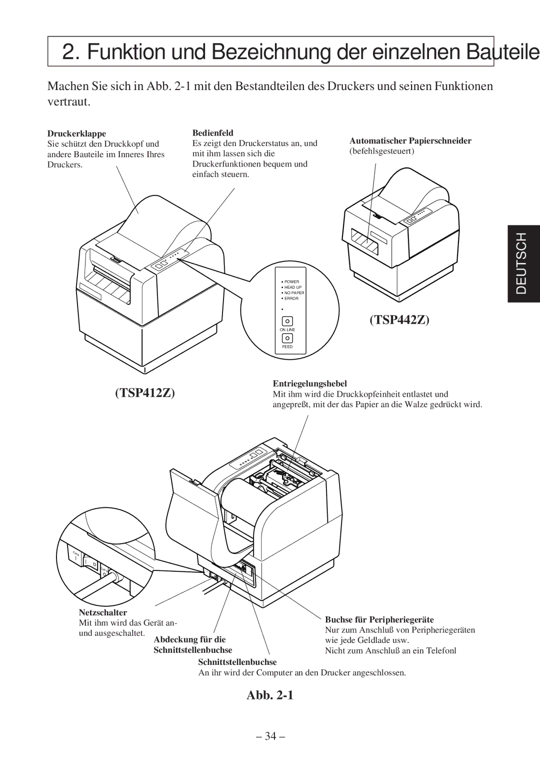 Star Micronics TSP400Z Series user manual Funktion und Bezeichnung der einzelnen Bauteile 