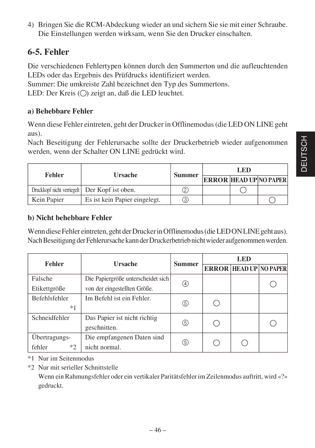 Star Micronics TSP400Z Series user manual Behebbare Fehler, Nicht behebbare Fehler 