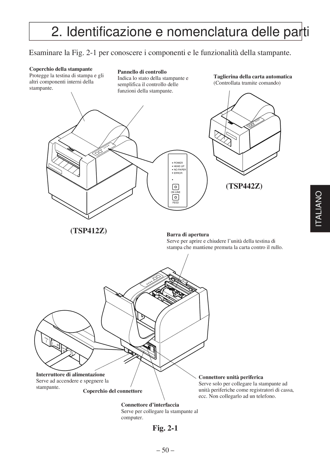 Star Micronics TSP400Z Series user manual Identificazione e nomenclatura delle parti 