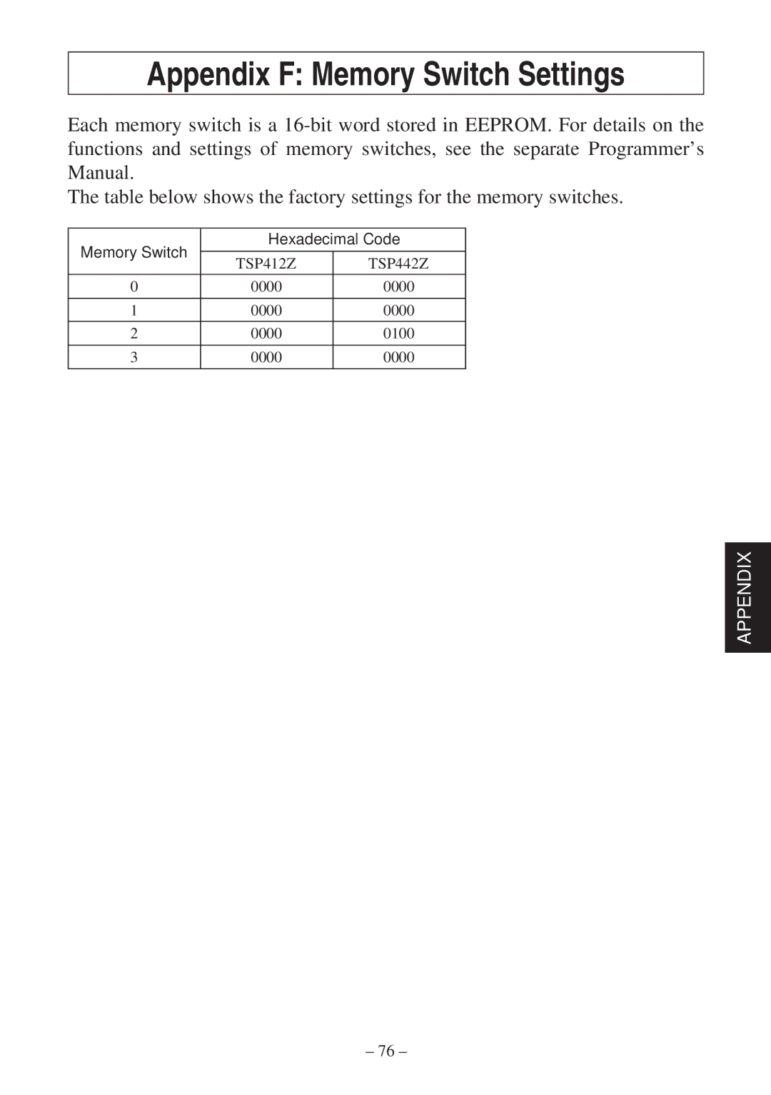 Star Micronics TSP400Z Series user manual Appendix F Memory Switch Settings 