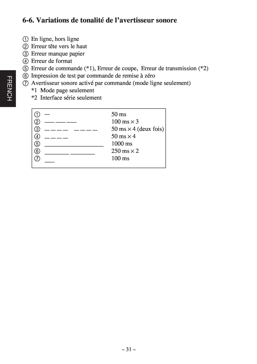 Star Micronics TSP400Z Series user manual Variations de tonalité de l’avertisseur sonore, French 