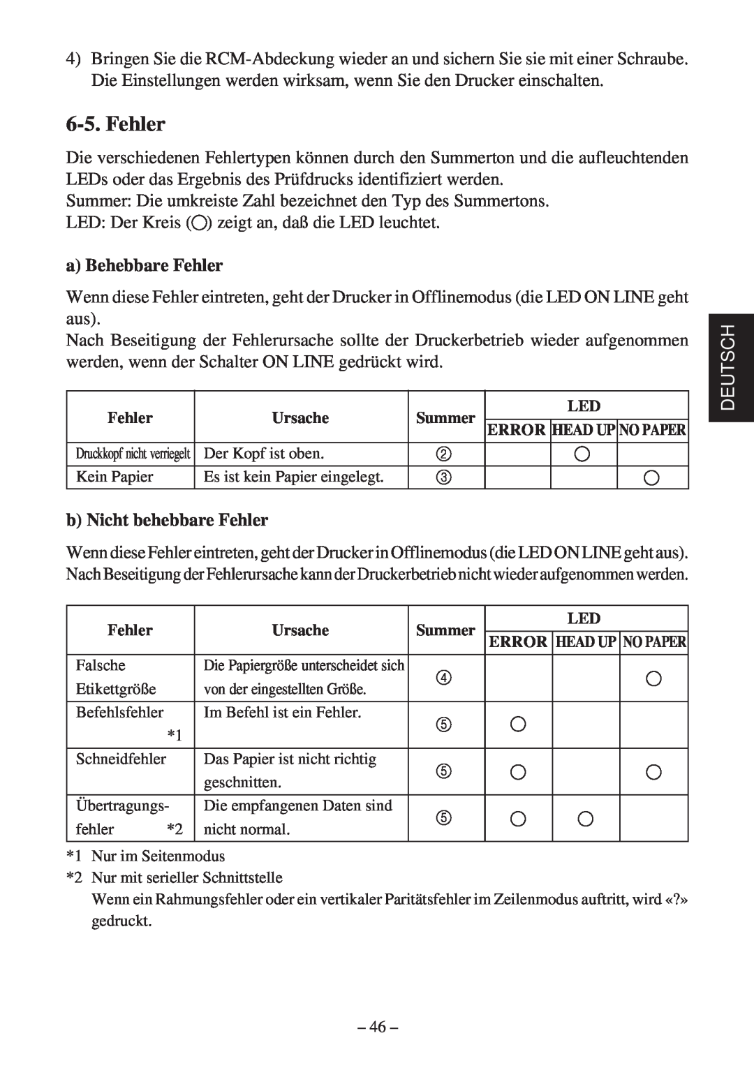 Star Micronics TSP400Z Series user manual a Behebbare Fehler, b Nicht behebbare Fehler, Deutsch 