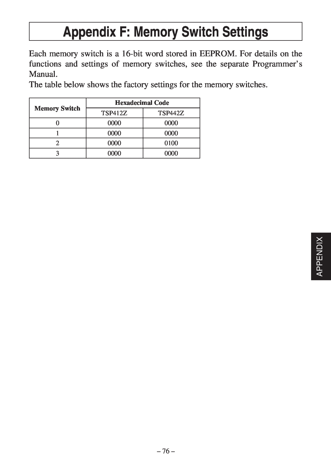 Star Micronics TSP400Z Series user manual Appendix F Memory Switch Settings, Hexadecimal Code 