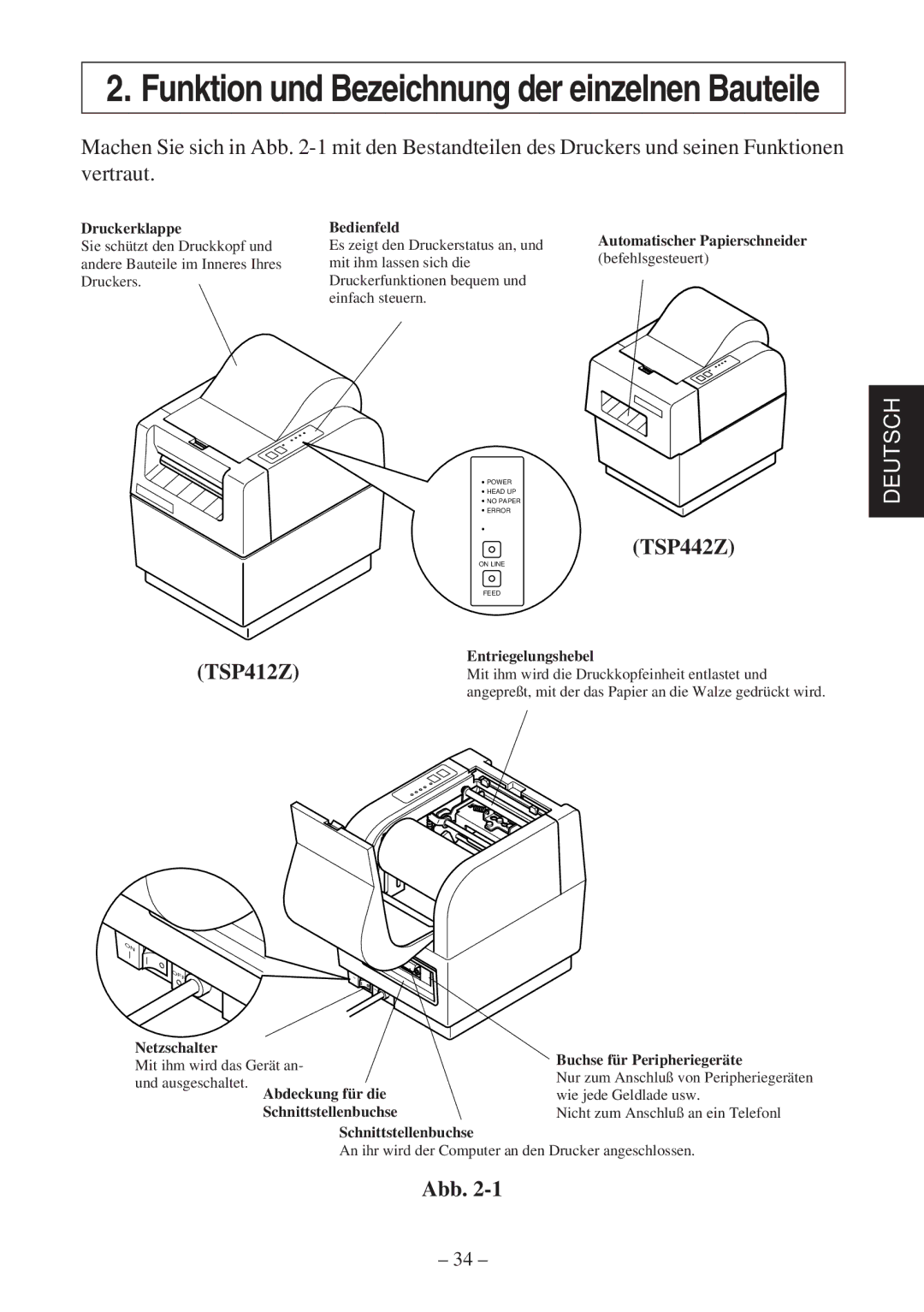 Star Micronics TSP400Z user manual Funktion und Bezeichnung der einzelnen Bauteile 