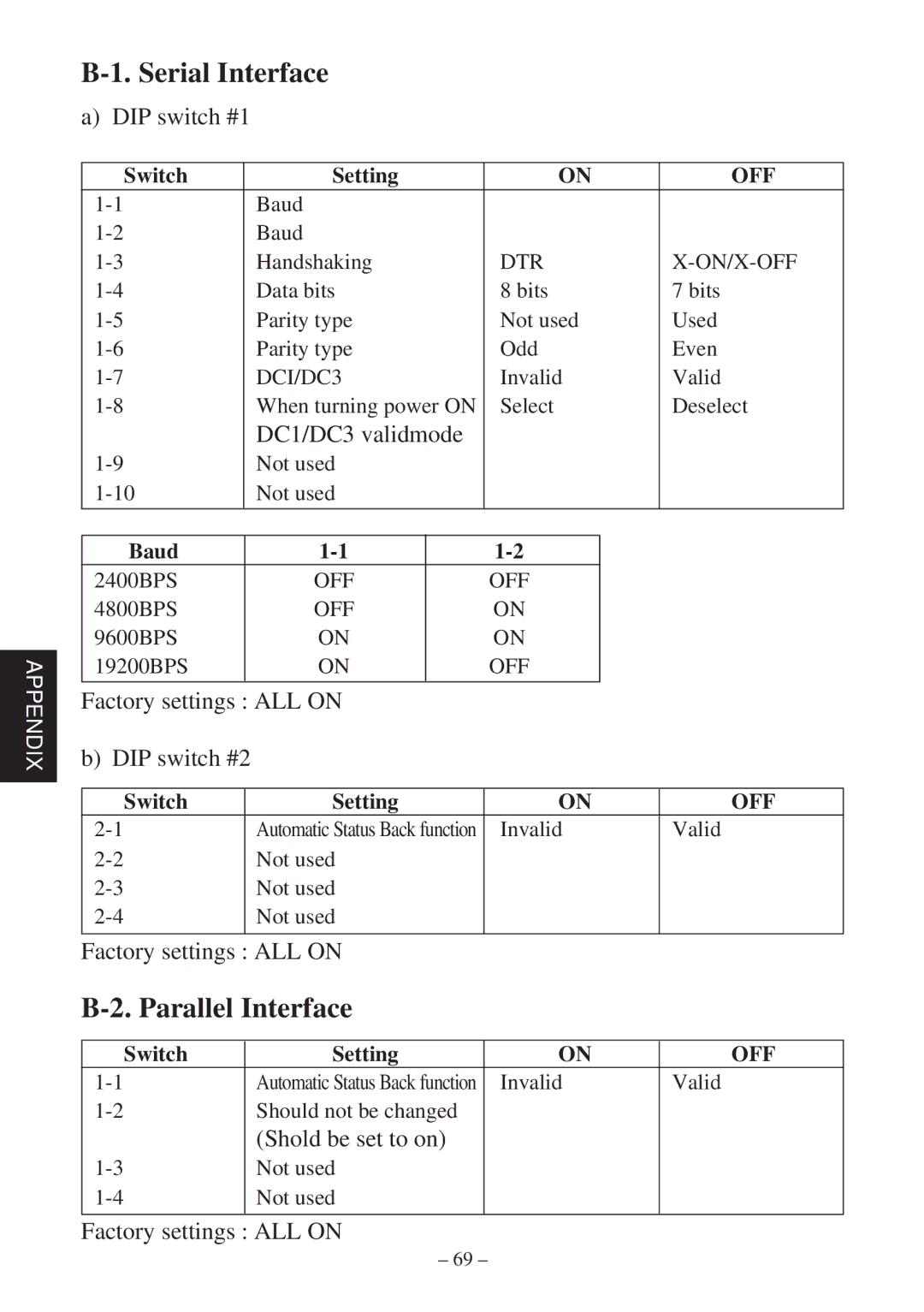 Star Micronics TSP400Z user manual Switch Setting, Baud 