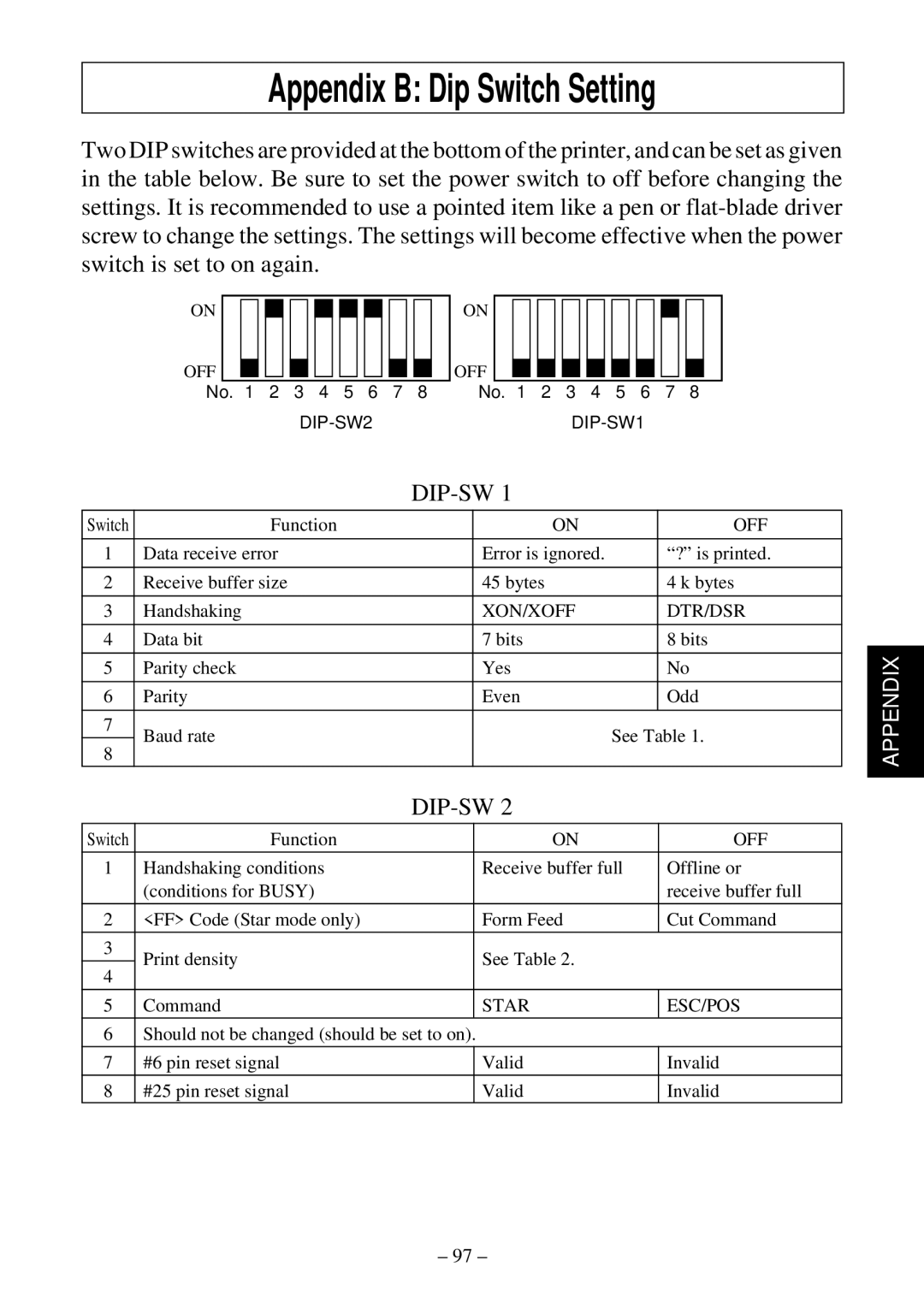 Star Micronics TSP552 user manual Appendix B Dip Switch Setting, Dip-Sw 