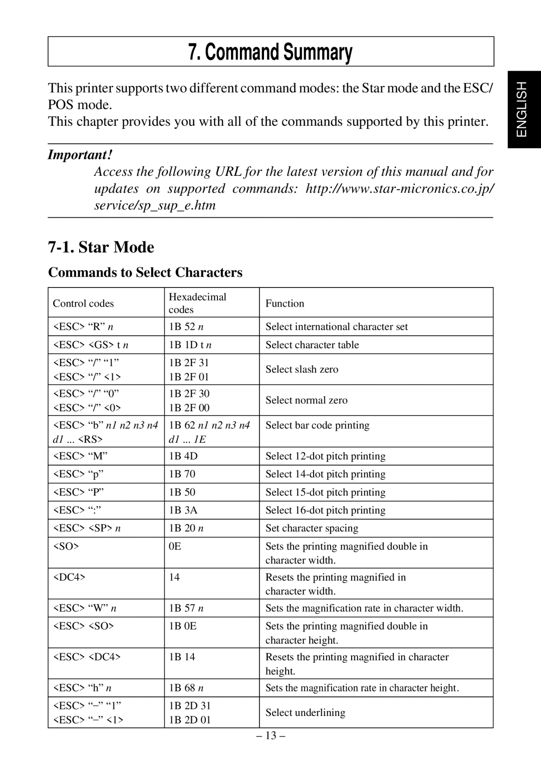 Star Micronics TSP552 user manual Command Summary, Star Mode, Commands to Select Characters 