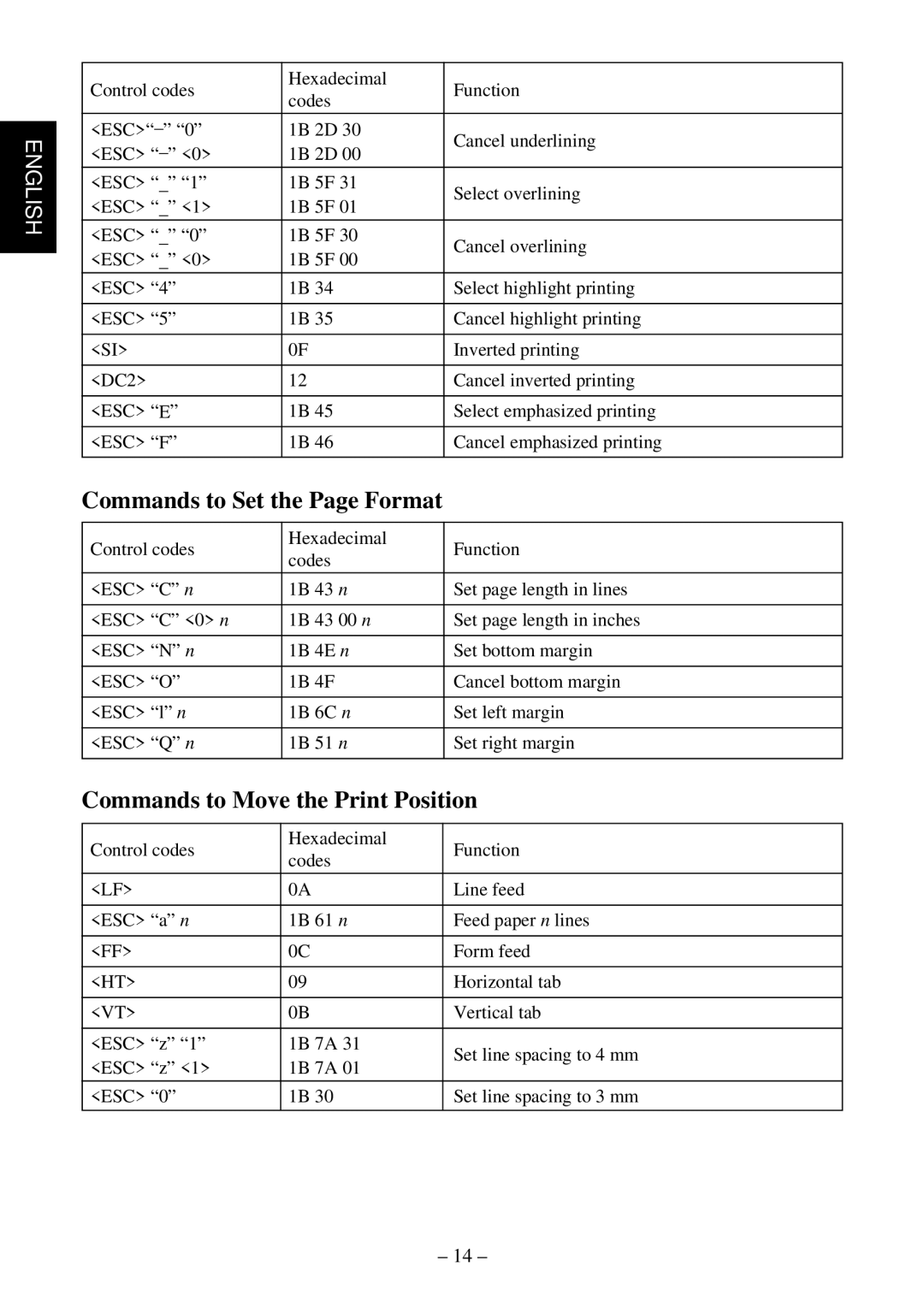 Star Micronics TSP552 user manual Commands to Set the Page Format, Commands to Move the Print Position 