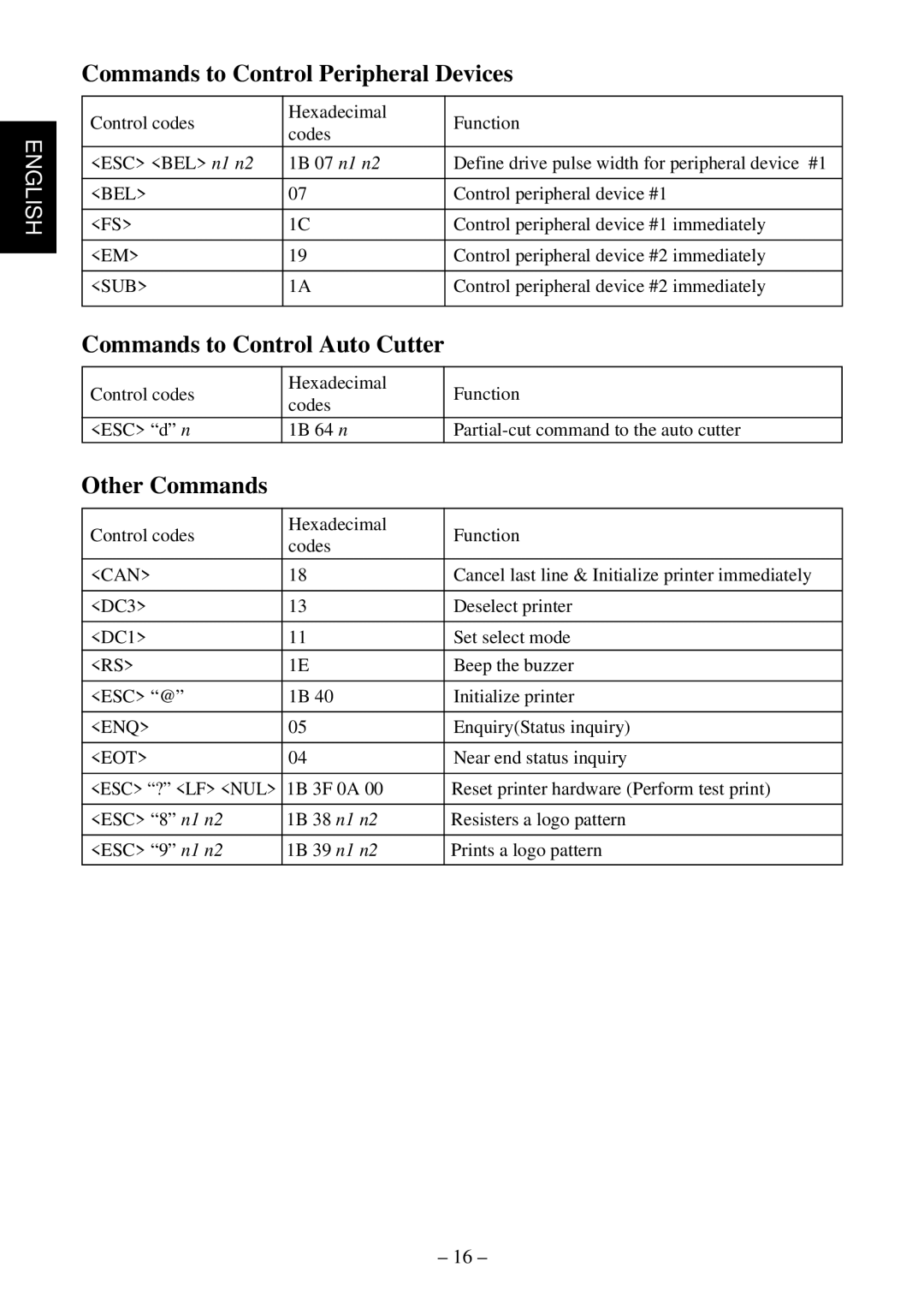 Star Micronics TSP552 user manual Commands to Control Peripheral Devices, Other Commands 