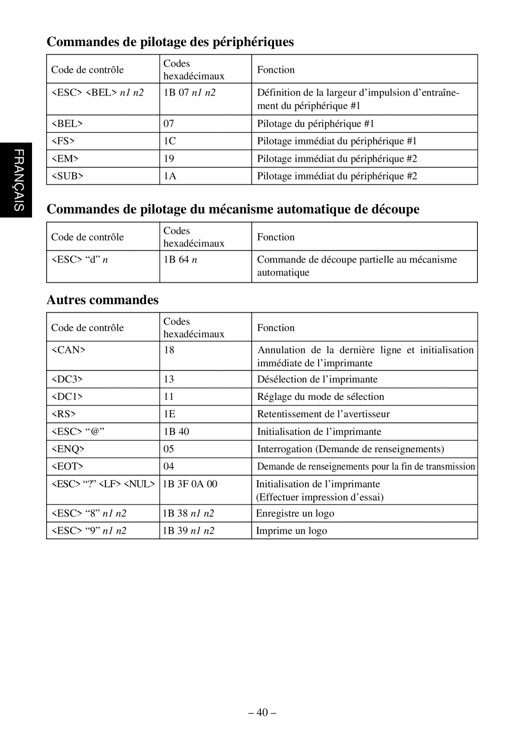 Star Micronics TSP552 Commandes de pilotage des périphériques, Commandes de pilotage du mécanisme automatique de découpe 