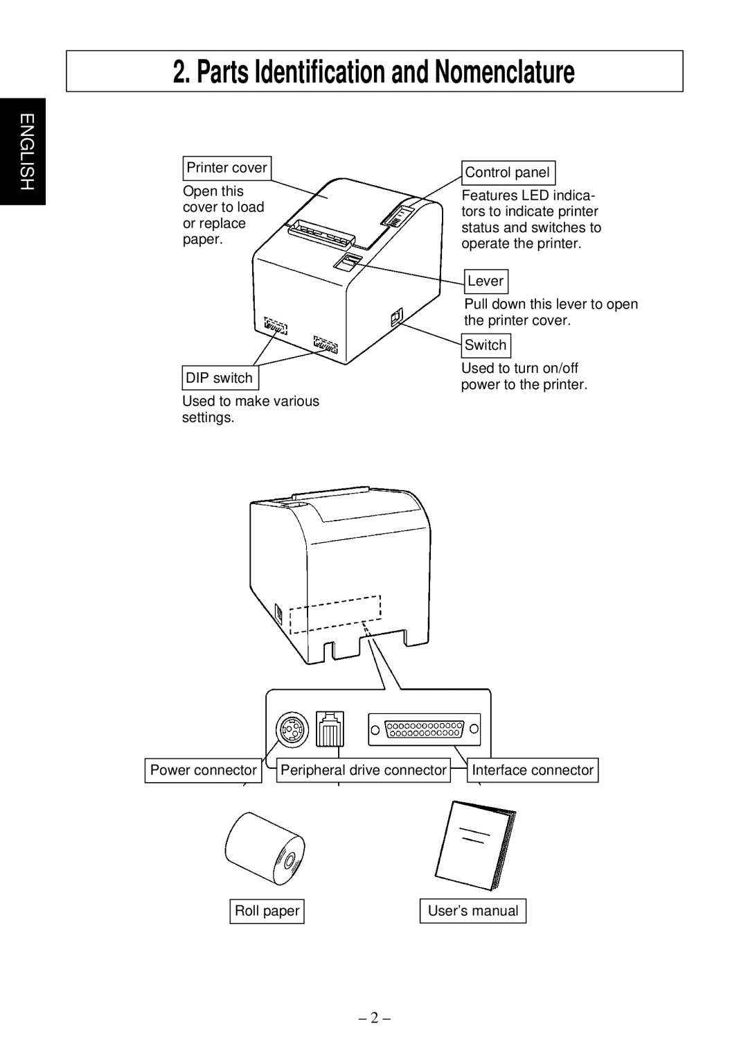 Star Micronics TSP552 user manual Parts Identification and Nomenclature 