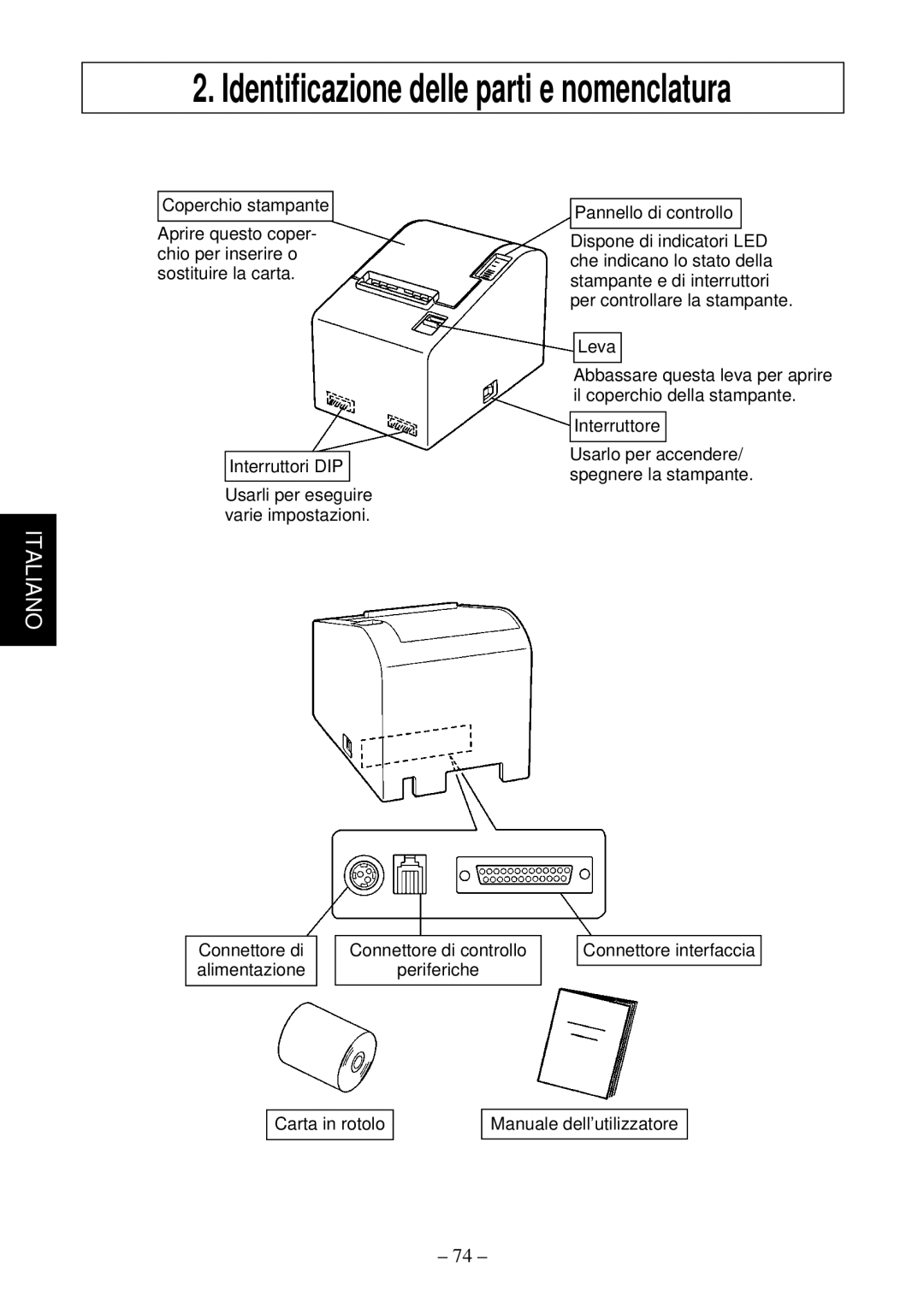 Star Micronics TSP552 user manual Identificazione delle parti e nomenclatura 