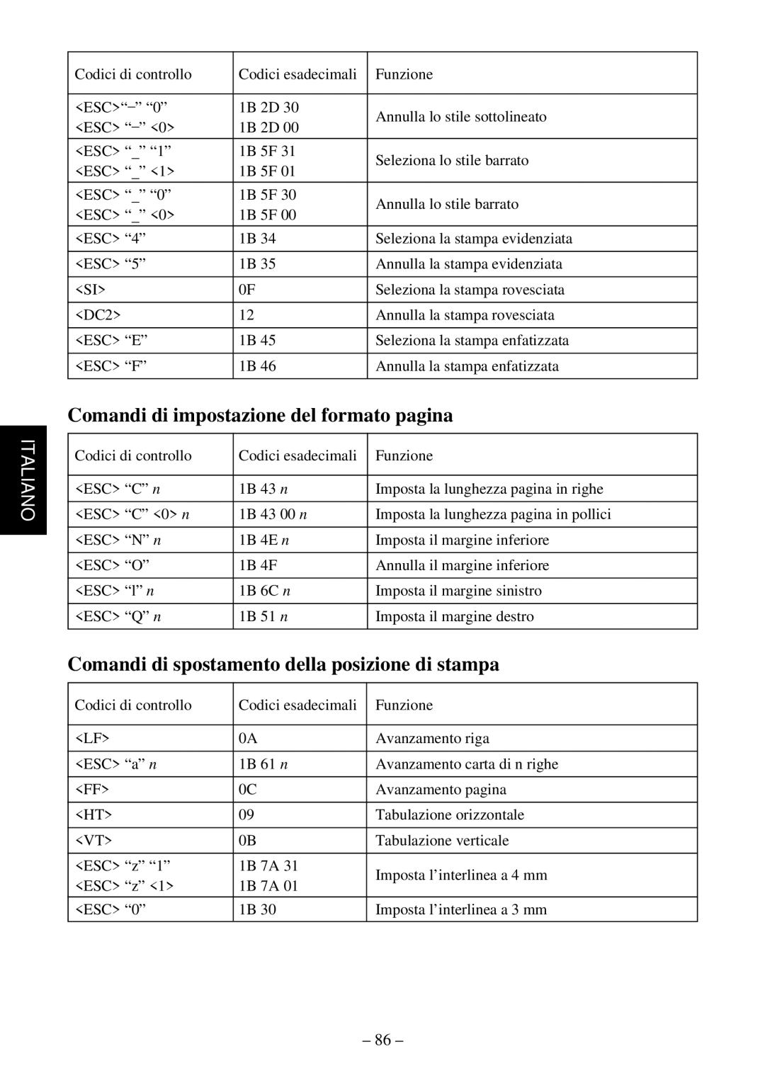 Star Micronics TSP552 Comandi di impostazione del formato pagina, Comandi di spostamento della posizione di stampa 