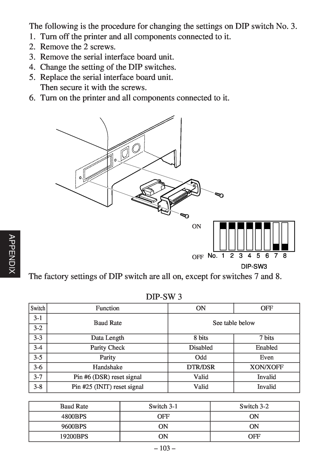 Star Micronics TSP600 user manual OFF No. 1 2 3 4 5 6 7 DIP-SW3 