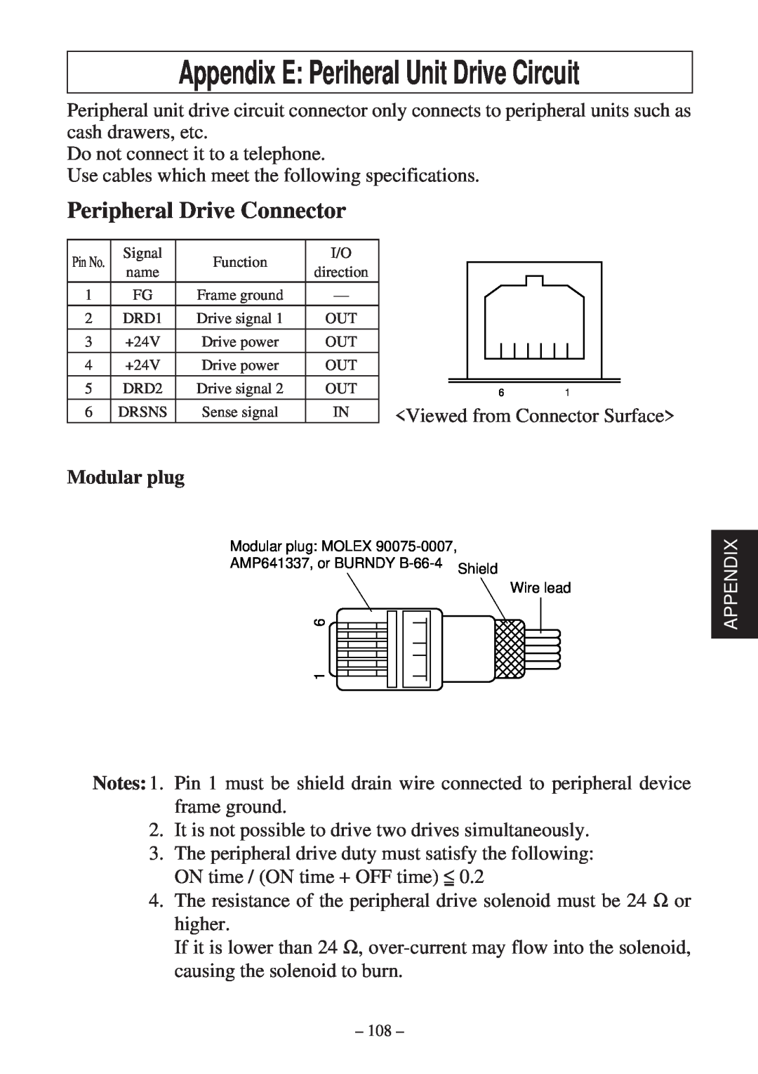 Star Micronics TSP600 user manual Appendix E Periheral Unit Drive Circuit, Peripheral Drive Connector, Modular plug 