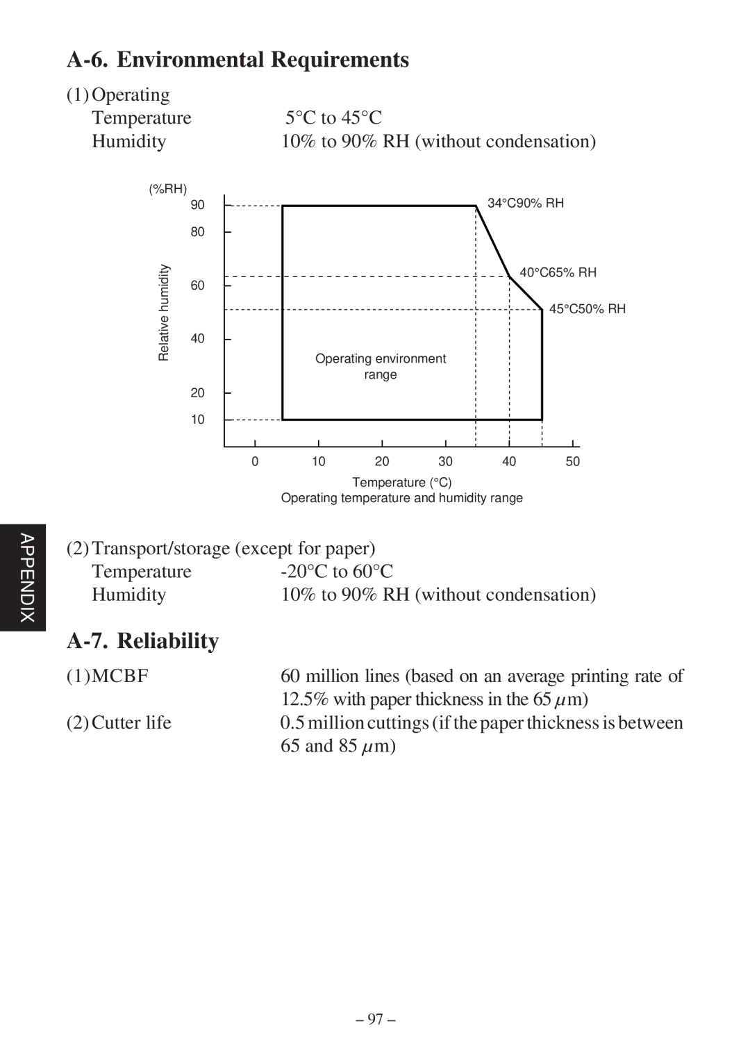 Star Micronics TSP600 Environmental Requirements, Reliability, 12.5% with paper thickness in the 65 µ m, Cutter life 