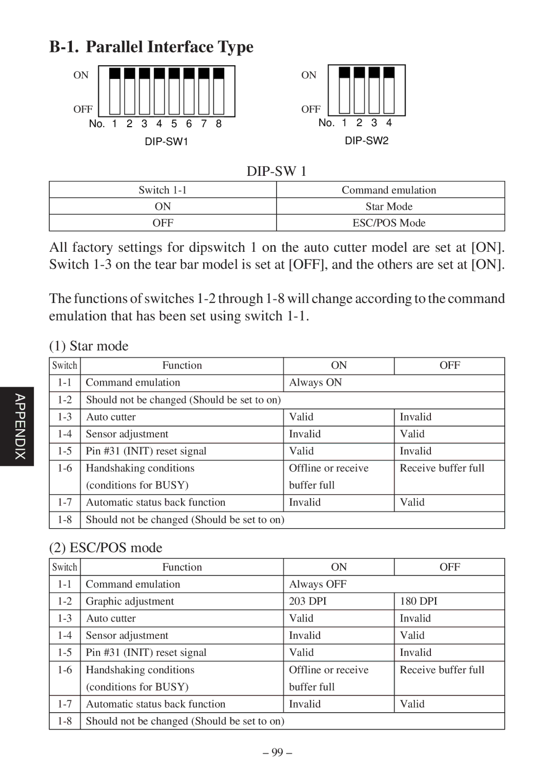 Star Micronics TSP600 user manual Parallel Interface Type, ESC/POS mode 