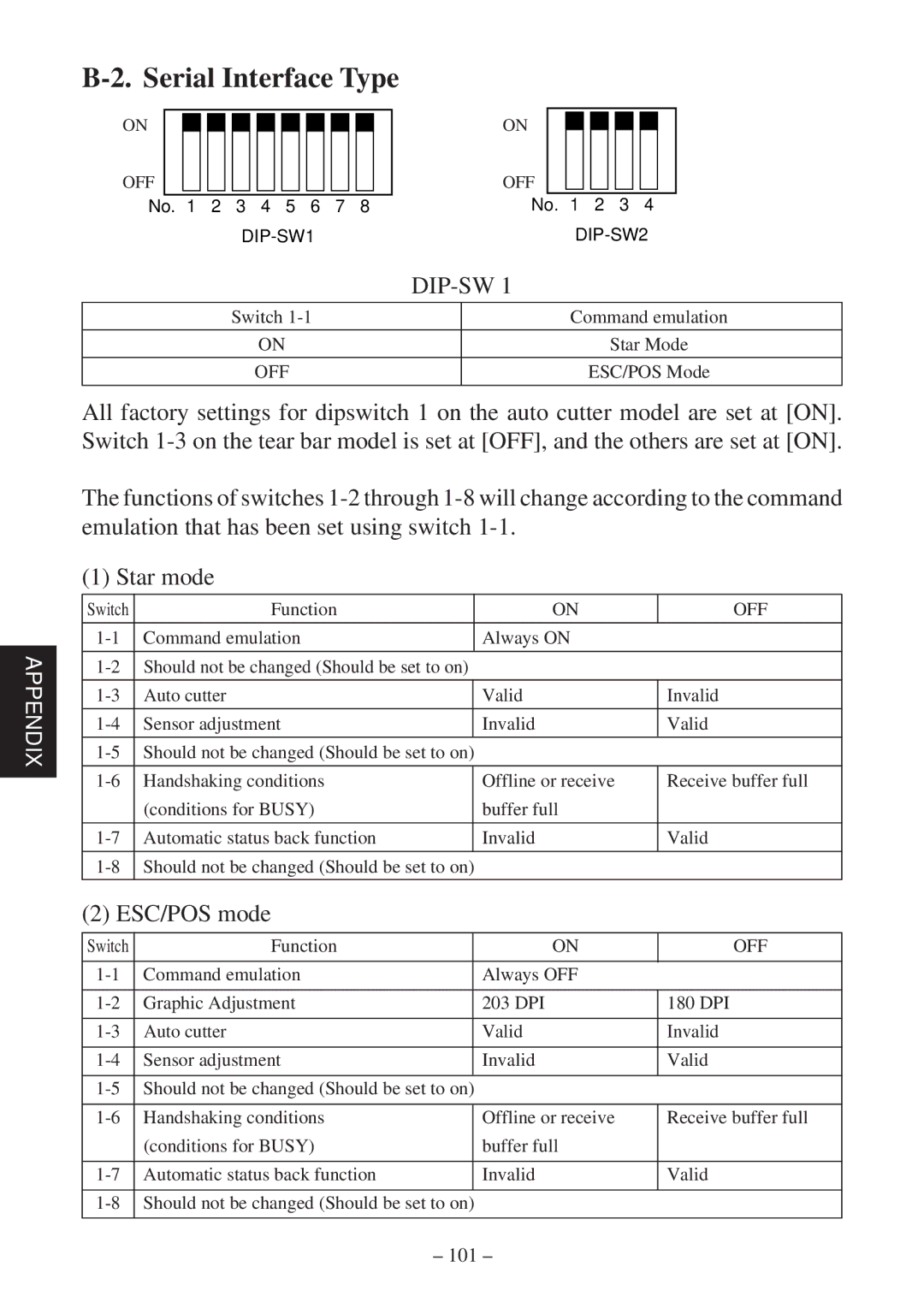 Star Micronics TSP600 user manual Serial Interface Type 