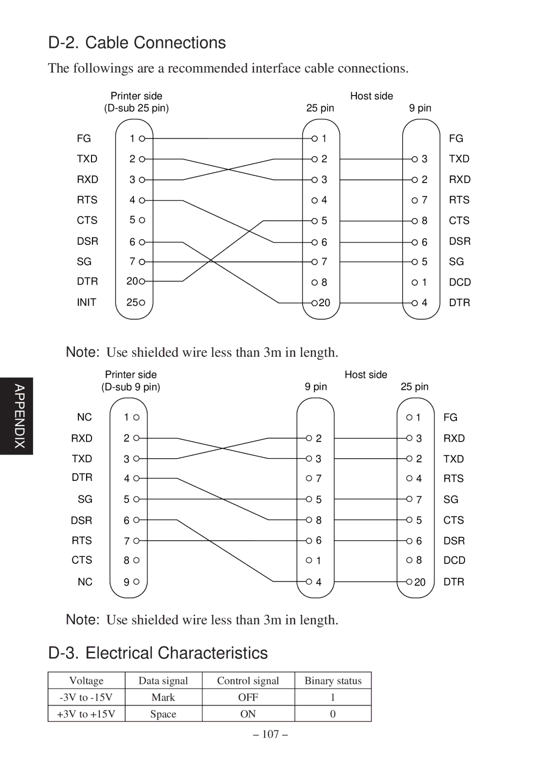 Star Micronics TSP600 user manual Cable Connections, Followings are a recommended interface cable connections 