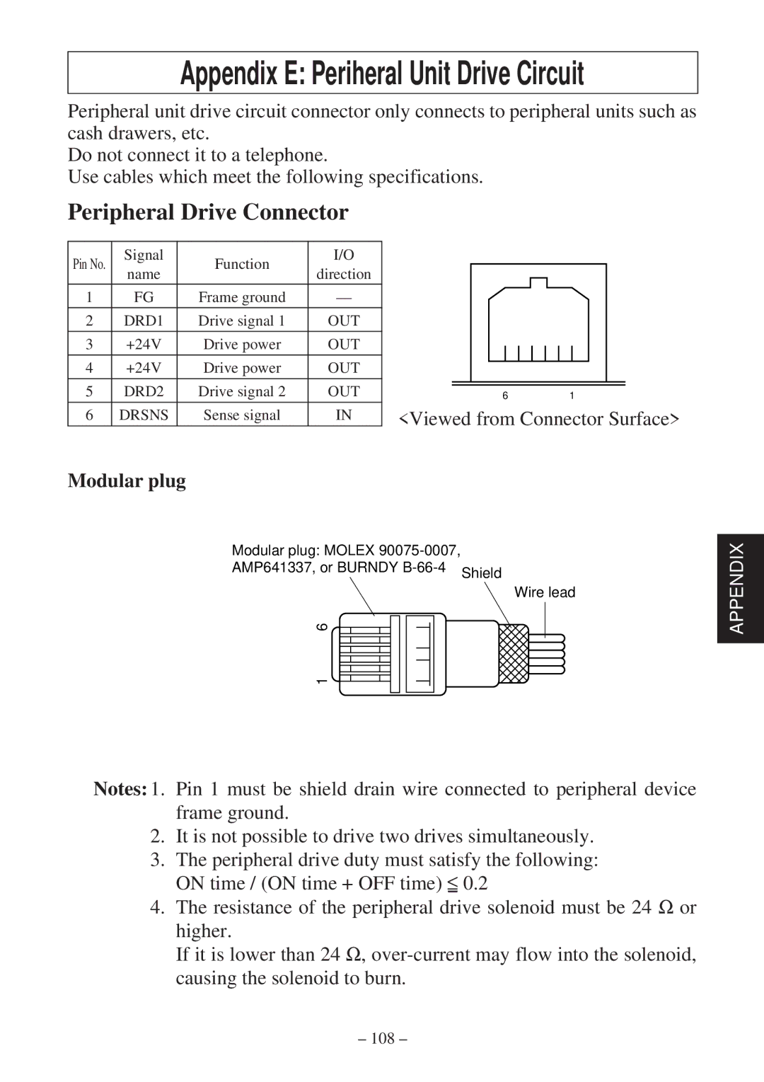 Star Micronics TSP600 user manual Appendix E Periheral Unit Drive Circuit, Peripheral Drive Connector, Modular plug 