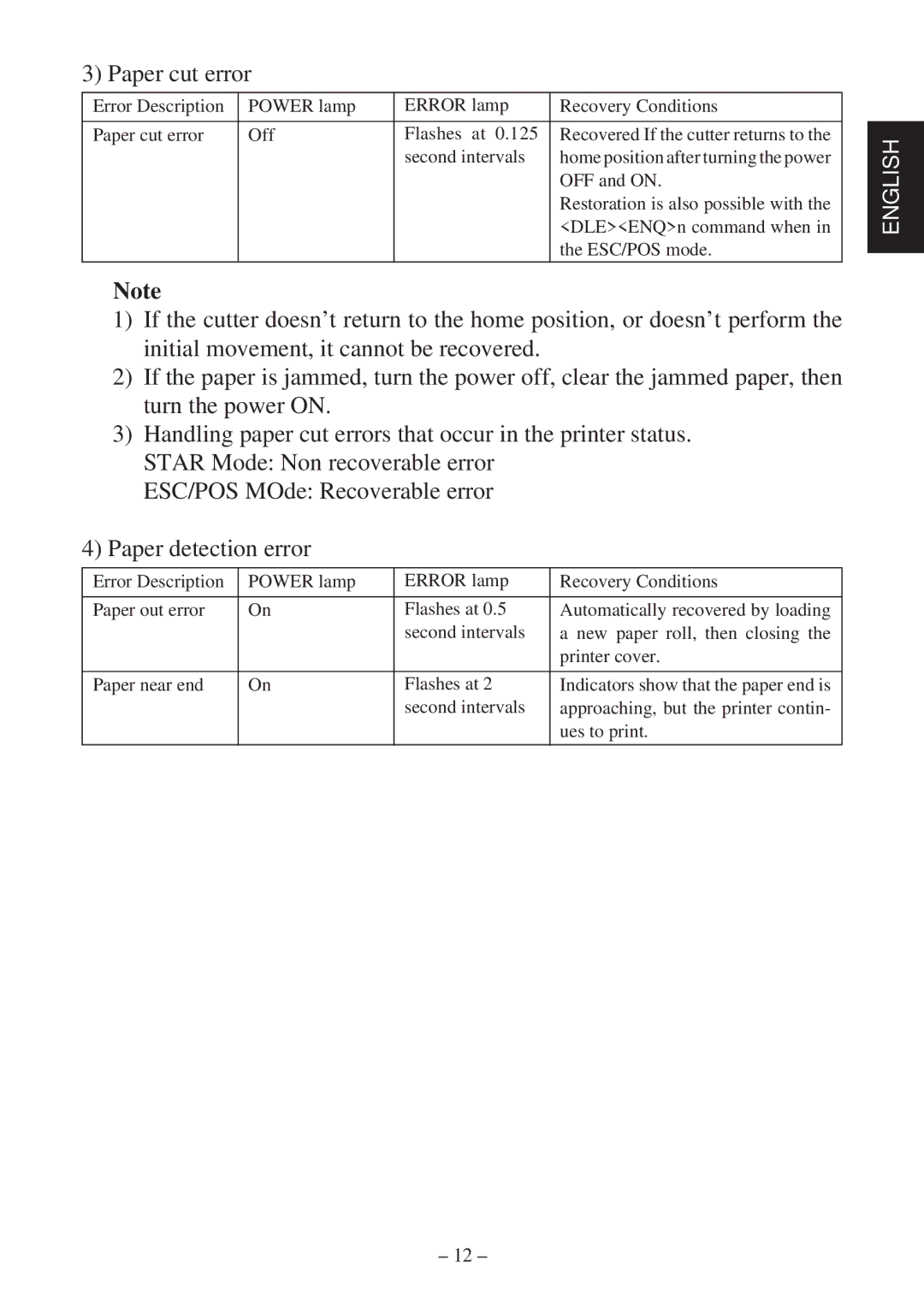 Star Micronics TSP600 user manual Paper cut error 