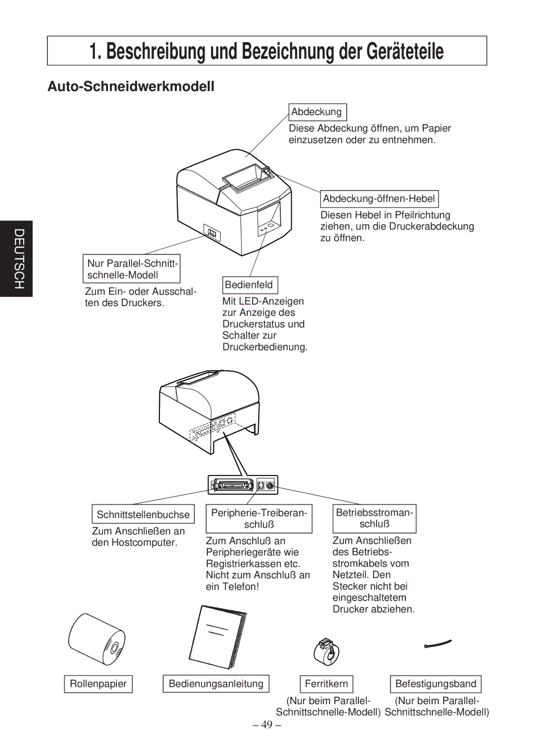 Star Micronics TSP600 user manual Beschreibung und Bezeichnung der Geräteteile 